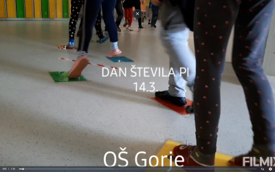 Obeležitev dneva števila π, 14. 3. 2021